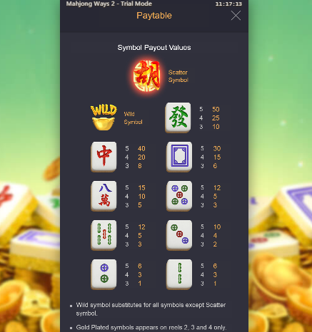 Mahjong Ways paytable and symbols